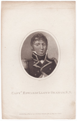 Capt. Edwards Lloyd Graham, R.N.